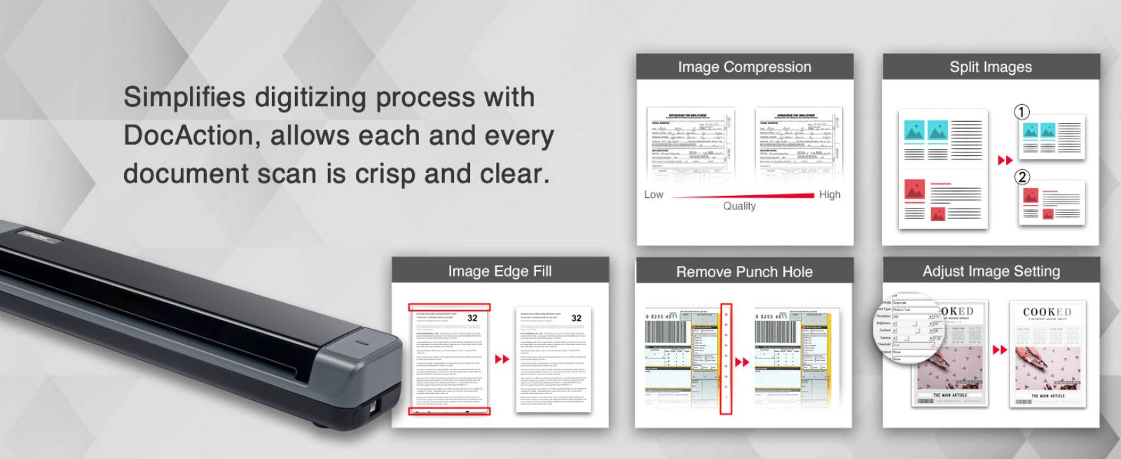 Enhance Image Processing Enhance Image Processing